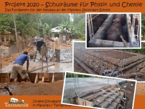 Projekt 2020
